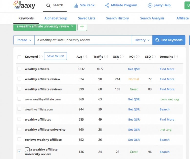 A Wealthy Affiliate University Review - an image showing the technique of finding keywords using the Jaaxy keyword tool